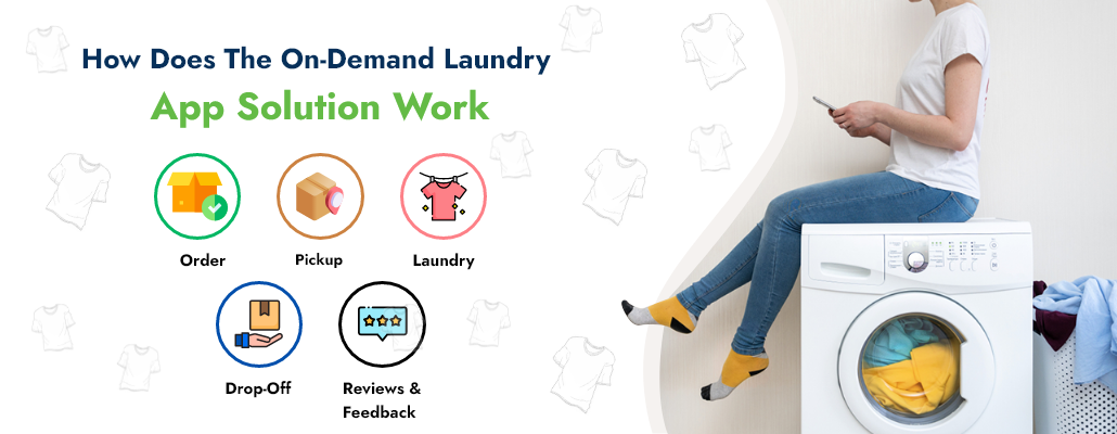How does the on-demand laundry app solution work