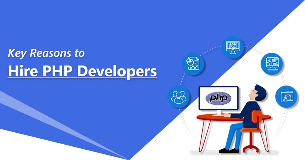 Key Reasons to Hire Php Developers