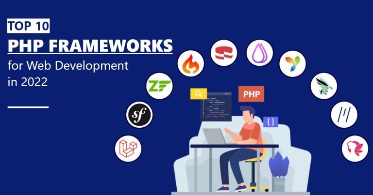 Top 10 Php Frameworks for Web Development in 2022.